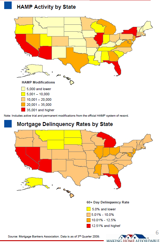 U.S. Foreclosure Trend